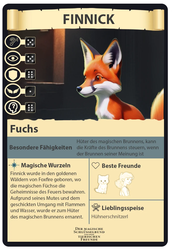 Sammelkarte Finnick